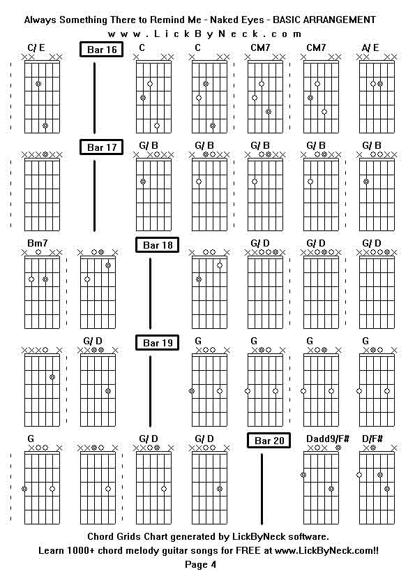 Lick By Neck Learn Solo Chord Melody Fingerstyle Guitar Free Lessons